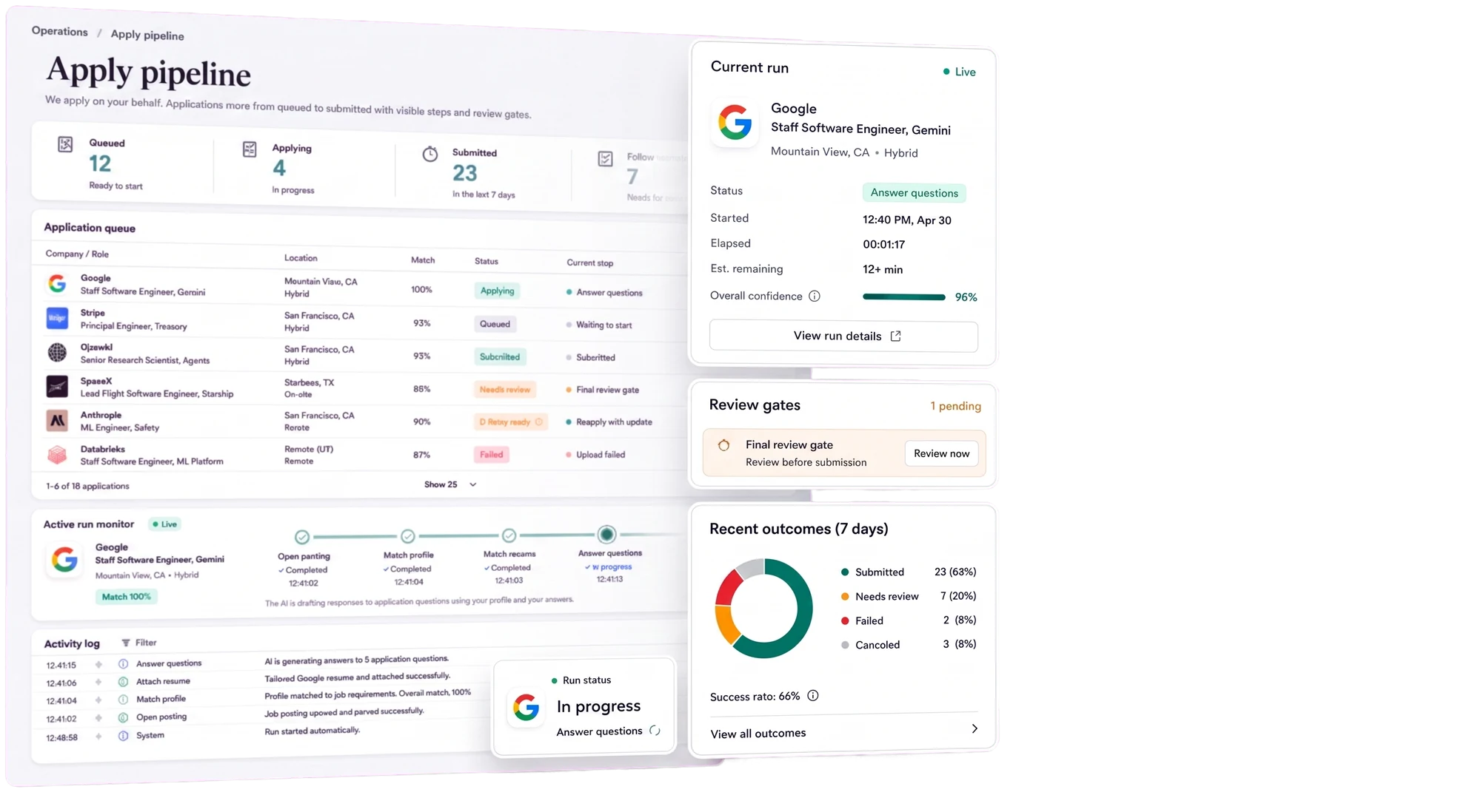 Apply Pipeline dashboard with application queue, current run, and outcomes