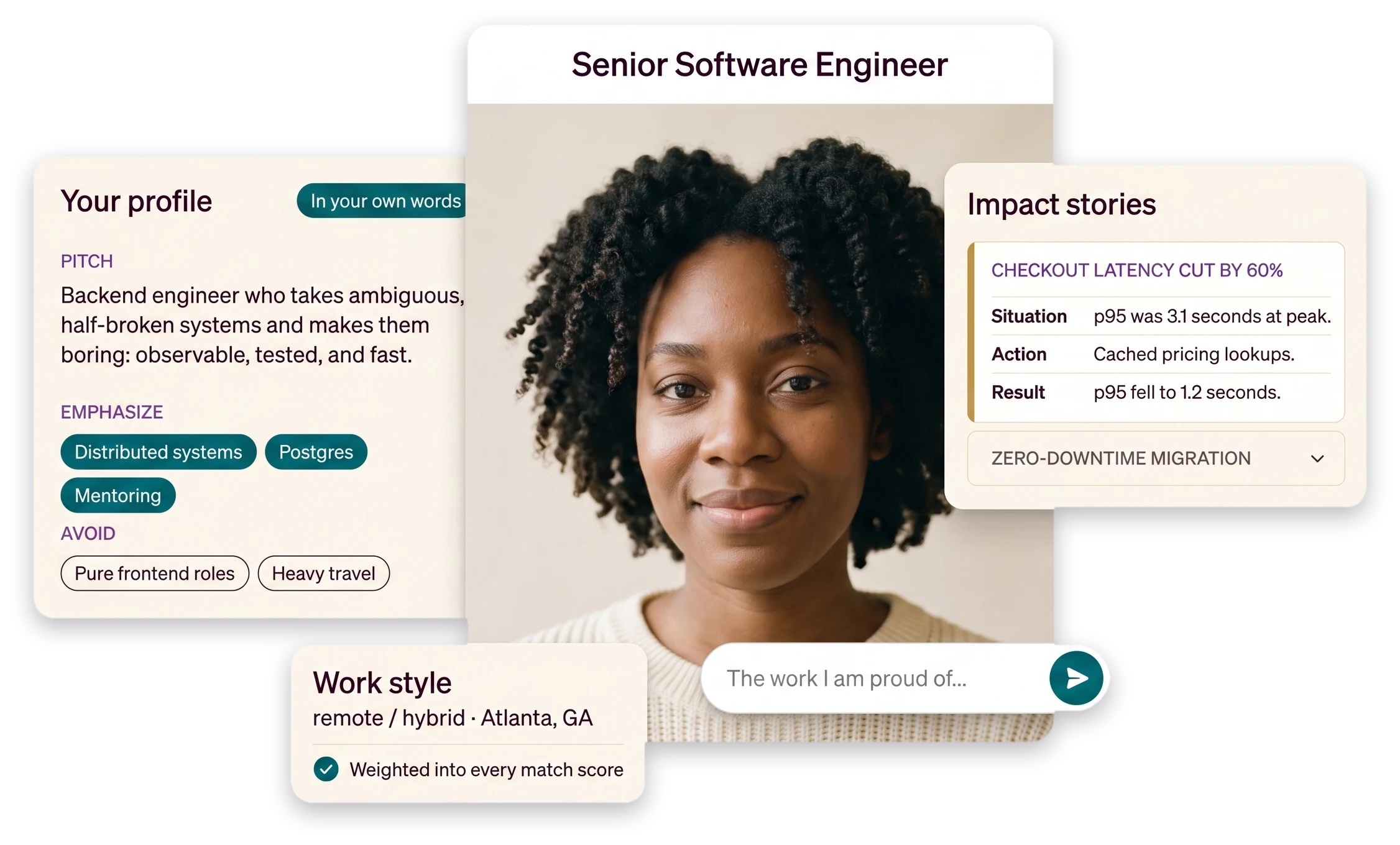 Candidate profile with portrait, pitch in their own words, impact stories, and work style
